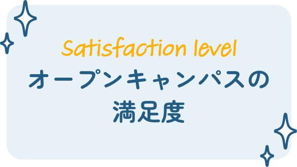 オープンキャンパスの満足度